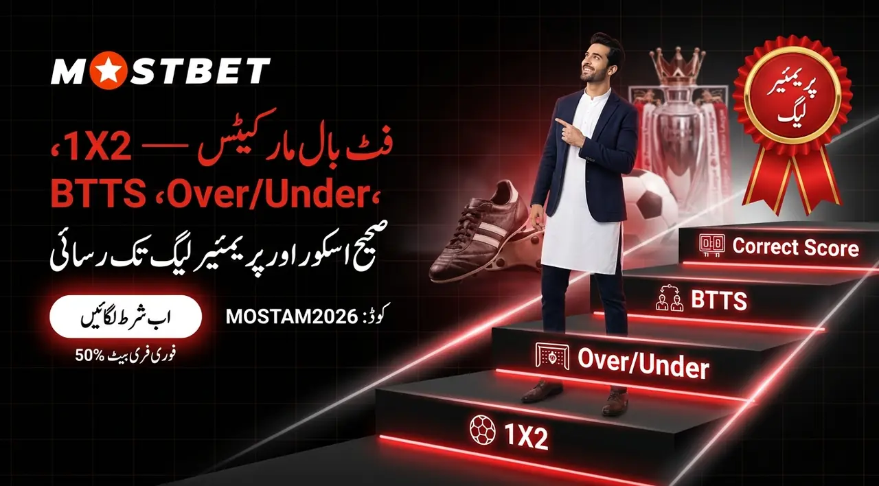Cricket betting markets on Mostbet