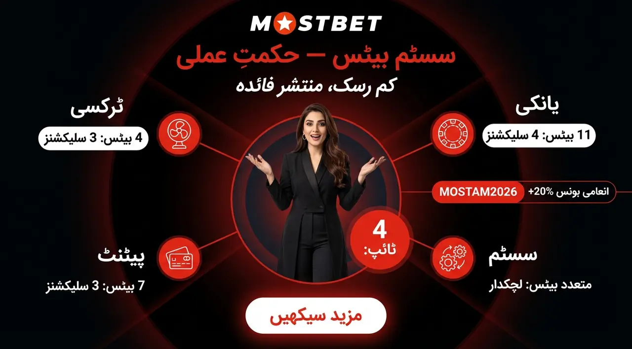 لائیو شرط اور کیش آؤٹ کا طریقہ کار